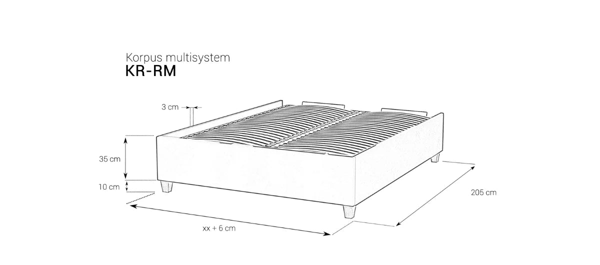 Korpus KR-RM