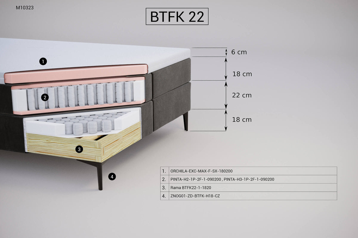 Łóżko kontynentalne BTFK22 – zestaw z zagłówkiem Z90 – zdjęcie 2