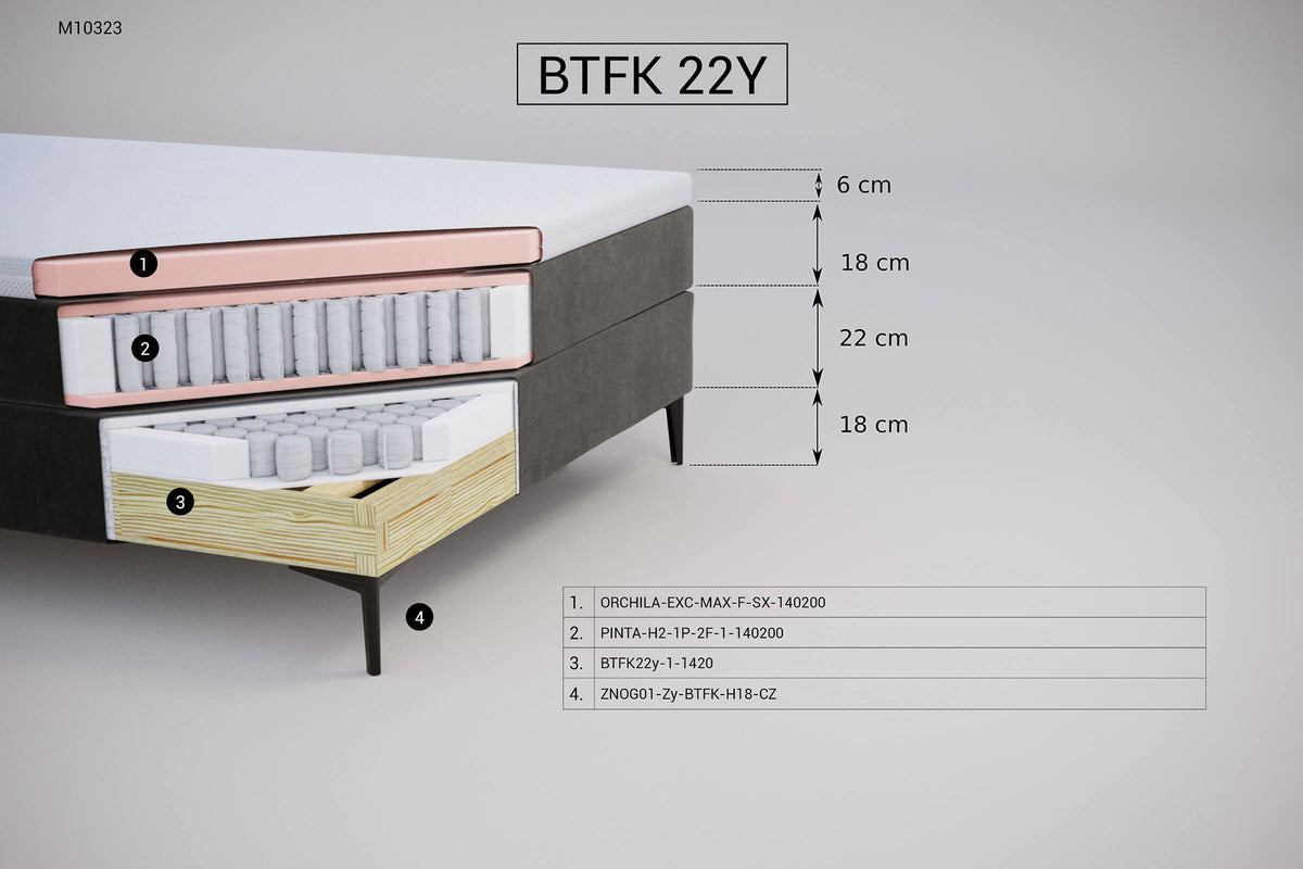 Łóżko kontynentalne BTFK22y – zestaw z materacem i zagłówkiem Z90 – zdjęcie 2