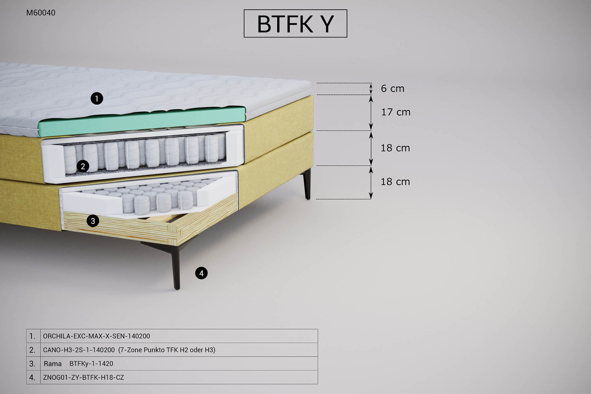 Łóżko kontynentalne BTFKy – zestaw z materacem i zagłówkiem Z91 – zdjęcie 2