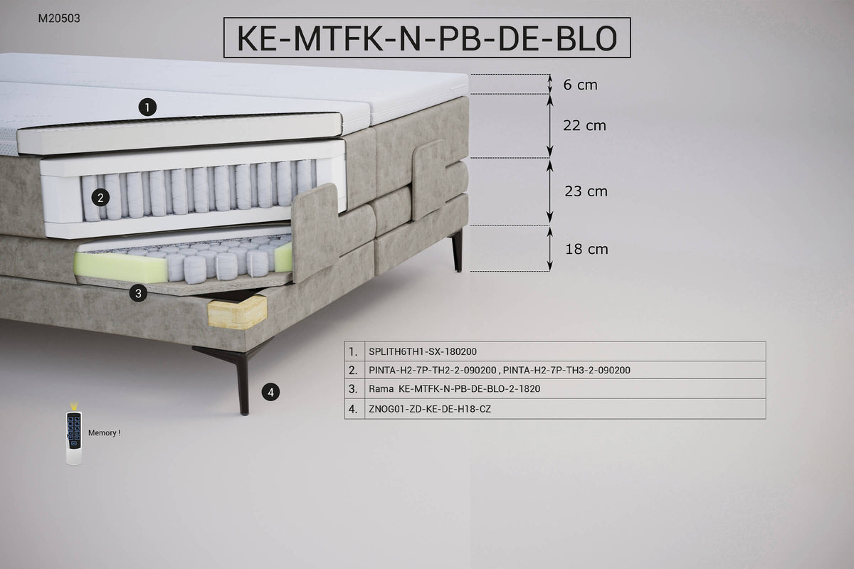 Łóżko kontynentalne KE-MTFK-N-PB-DE-BLO – zestaw z zagłówkiem Z07 – zdjęcie 2