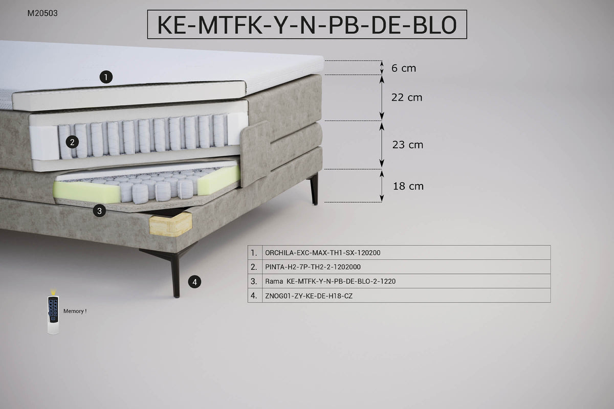 Łóżko kontynentalne KE-MTFK-Y-N-PB-DE-BLO – zestaw z zagłówkiem Z07 – zdjęcie 2