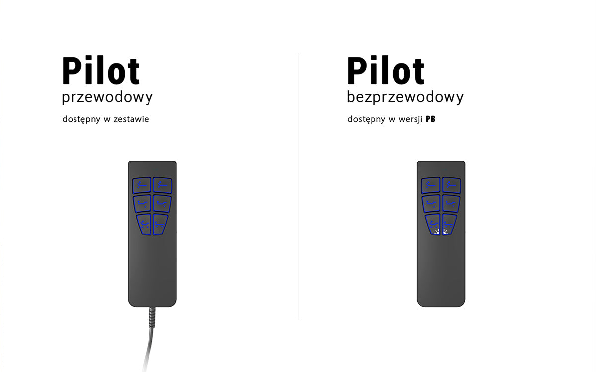 Korpus KE-OCTO5-MTFK z elektryczną regulacją i blokerem materaca – zdjęcie 3