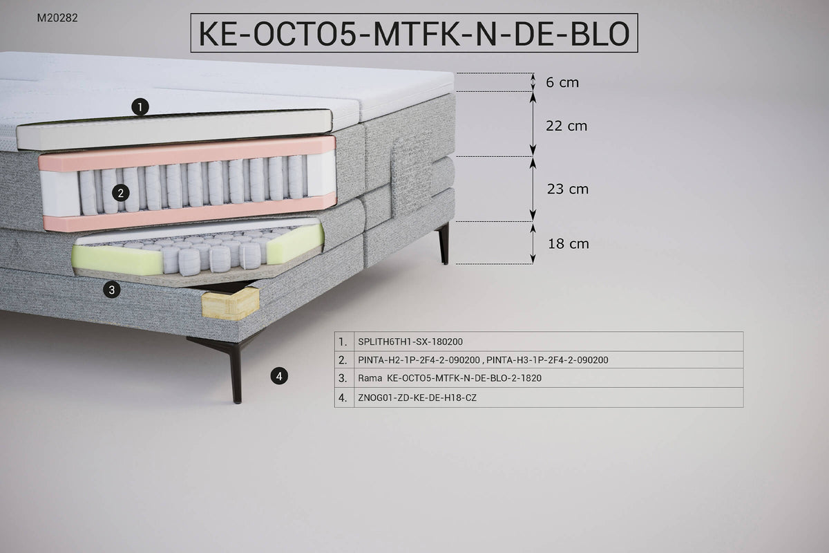 Łóżko kontynentalne KE-OCTO5-MTFK-N-DE-BLO – zestaw z zagłówkiem Z96 – zdjęcie 2