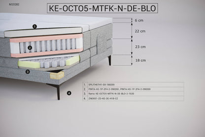 Łóżko kontynentalne KE-OCTO5-MTFK-N-DE-BLO – zestaw z zagłówkiem Z96 – zdjęcie 2