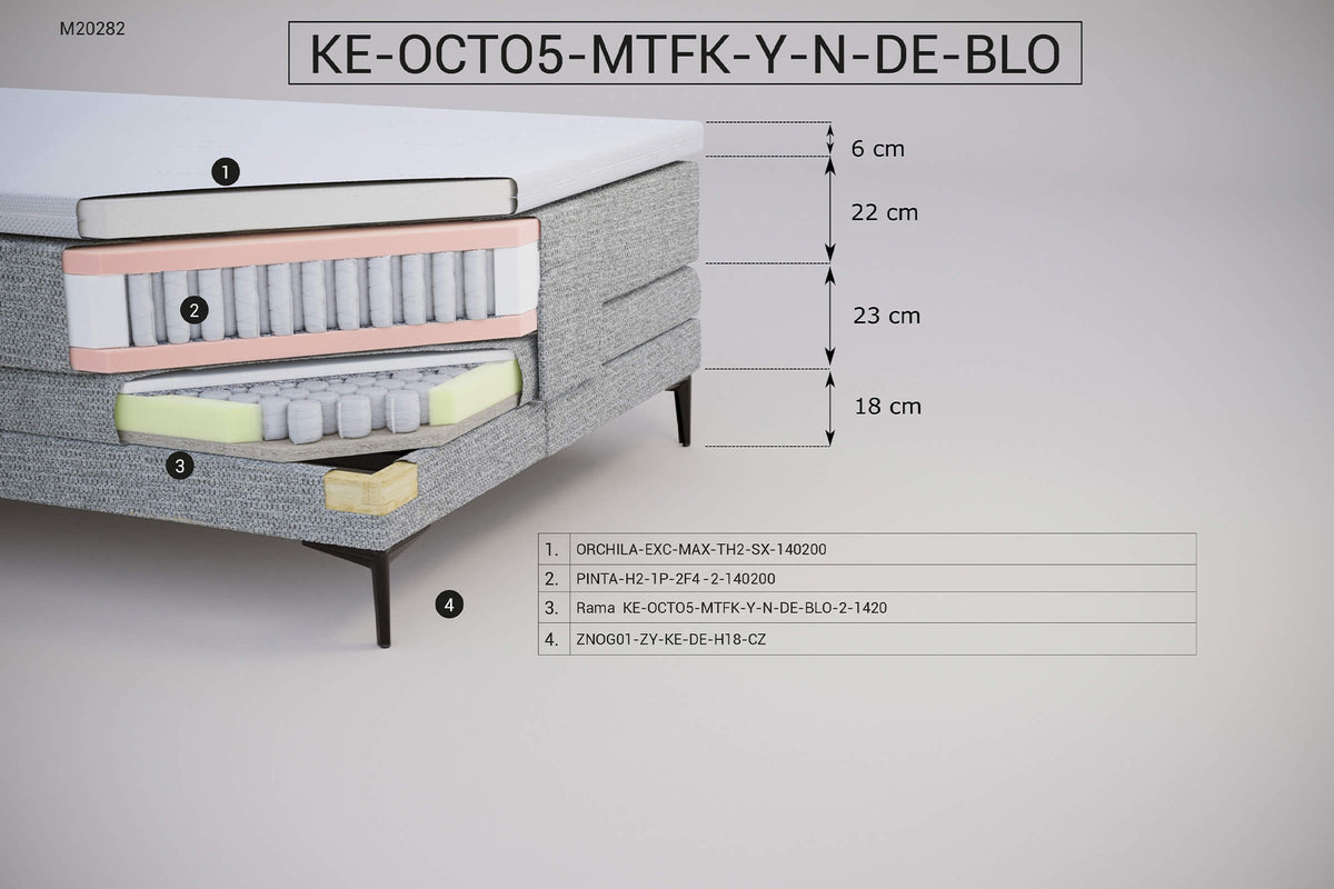Łóżko kontynentalne KE-OCTO5-MTFK-Y-N-DE-BLO – zestaw z zagłówkiem Z96 – zdjęcie 2