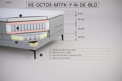 Łóżko kontynentalne KE-OCTO5-MTFK-Y-N-DE-BLO – zestaw z zagłówkiem Z96 – zdjęcie 2